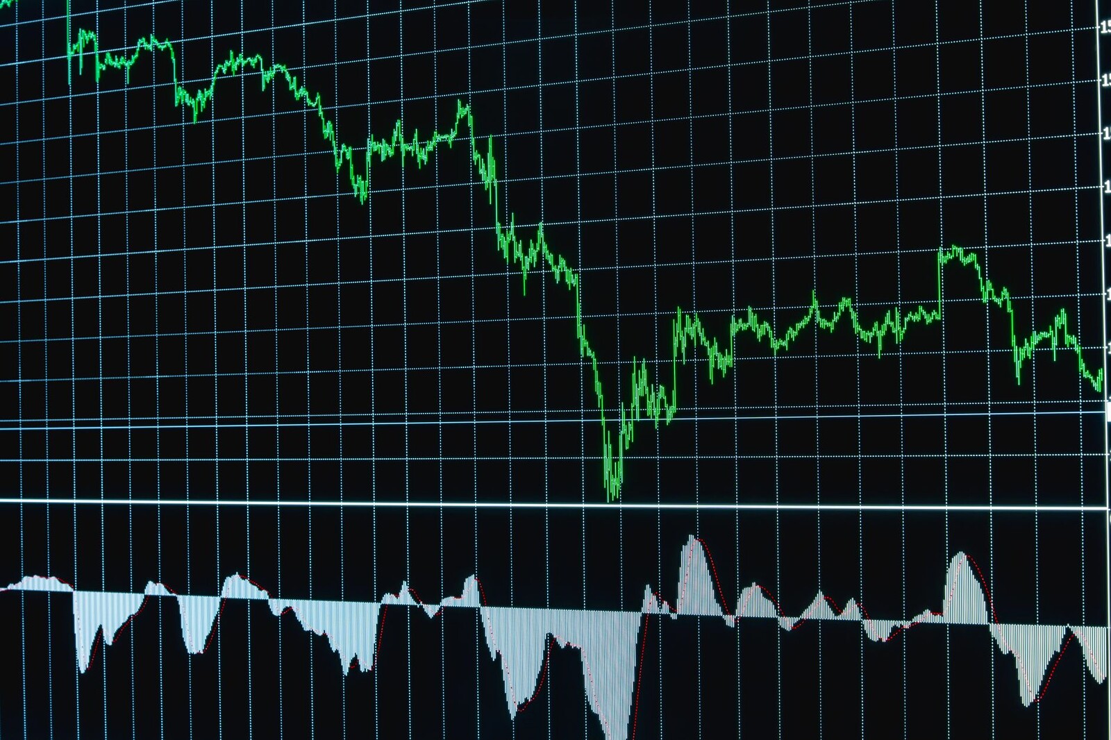 Recessão econômica